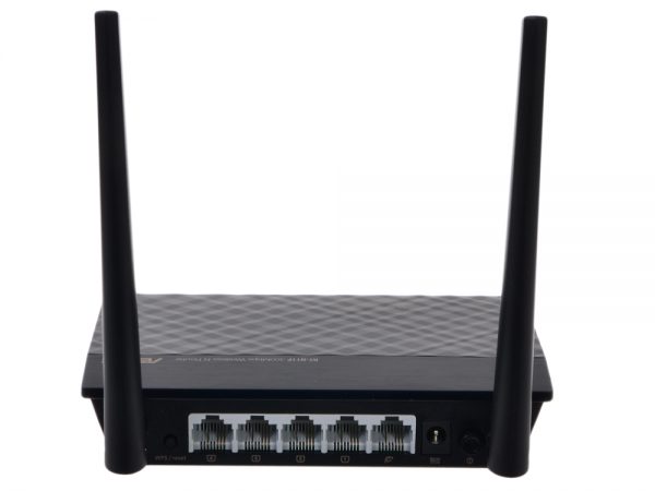 Задняя панель роутера