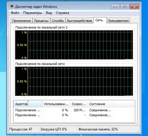 Диагностика сетевой карты