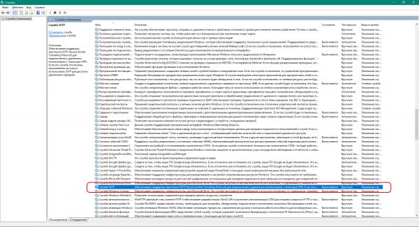 Окно «Службы»