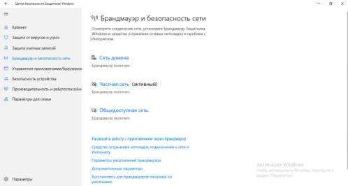 Частная сеть