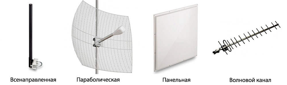 Разновидности антенн для усиления интернет-сигнала