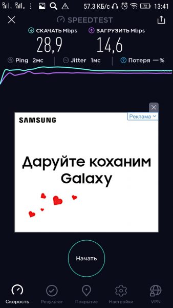 Результат проверки