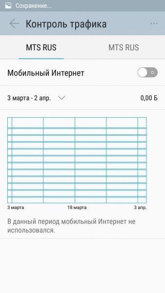 Мобильный интернет