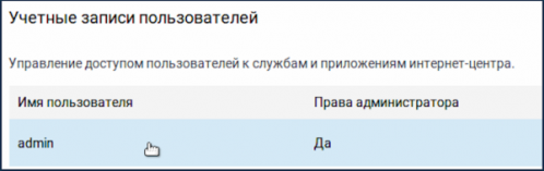 Строчка admin