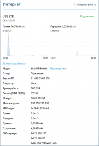 Статус USB-модема