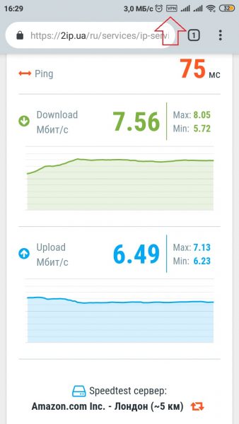 Тест скорости VPN Master