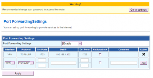 Пример настроенного проброса