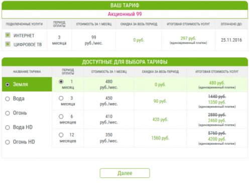 Выбор тарифа