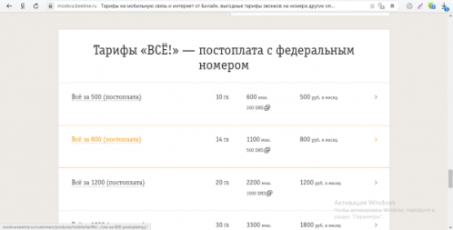 Линейка «Всё»