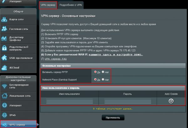 Вкладка «VPN-сервер» в админ-панели роутера Asus