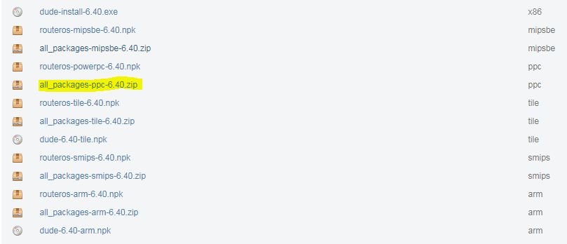 Downloading Packages from MikroTik Download Archive