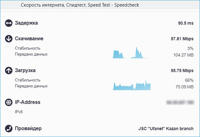 Speedcheck - проверка скорости интернета