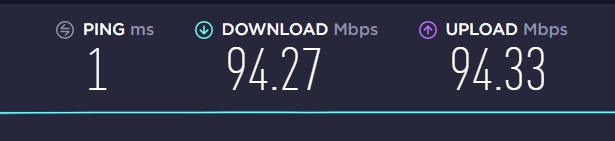 Netis N2 - Speedtest