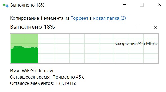 Netis N2 - Передача файла