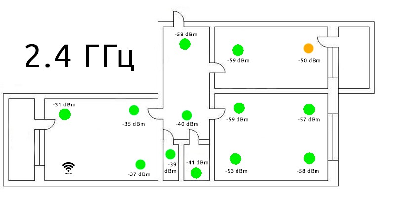 Netis N2 - Карта покрытия 2.4 ГГц