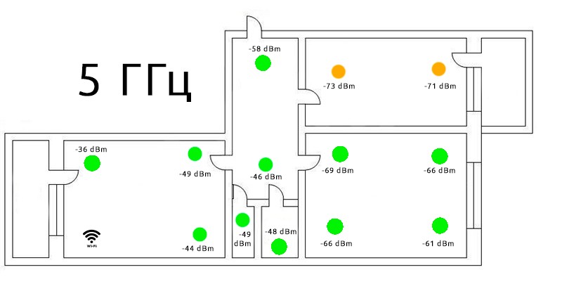 Netis N2 - Карта покрытия 5 ГГц