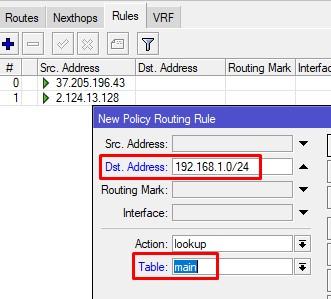 Выбор таблицы маршрутизации для ЛВС