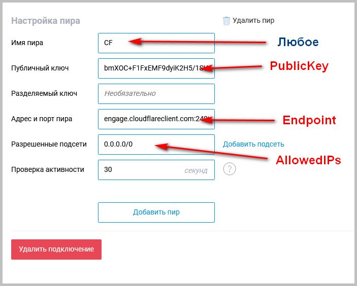 Как настроить WARP VPN в маршрутизаторе Keenetic