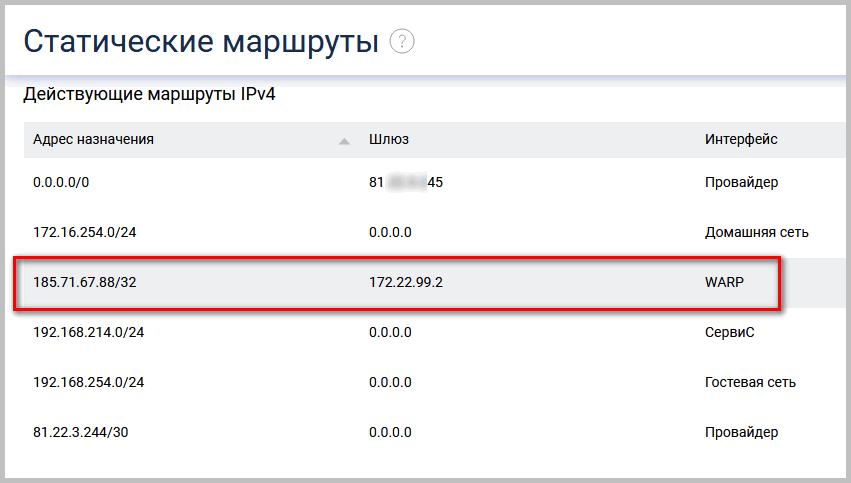 Выборочный обход блокировок на маршрутизаторах Keenetic