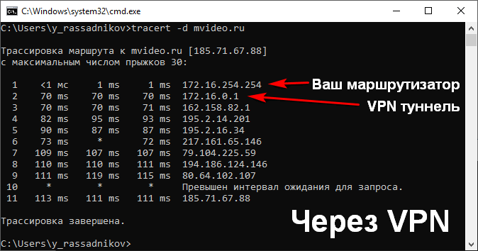 Выборочный обход блокировок на маршрутизаторах Keenetic