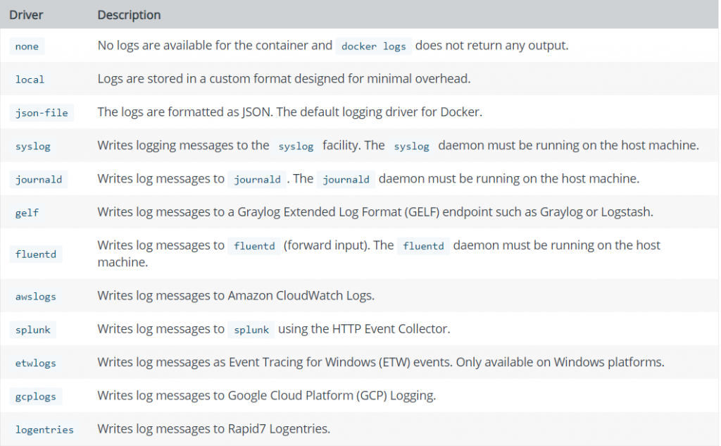  Graylog ReadMag ru