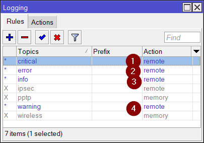 Работа диспетчера памяти Windows