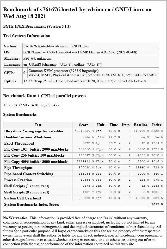 Вечный виртуальный сервер от VDSINA - обзор и тестирование