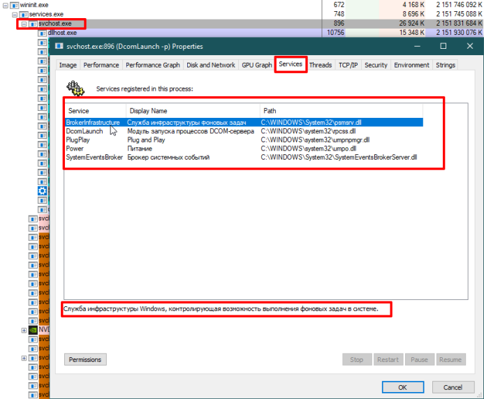 Process Explorer
Список служб группы DcomLaunch
