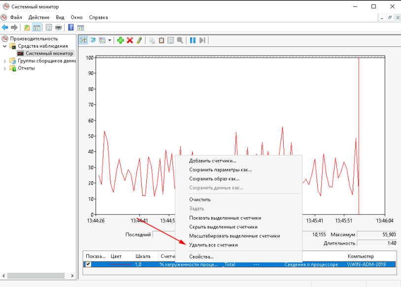 Системный монитор / Удаление счетчиков