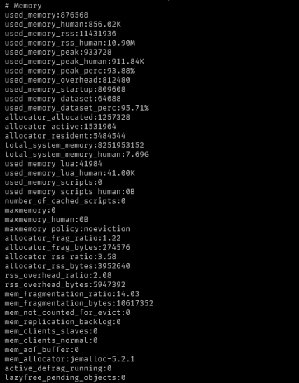 Как проверить использование памяти Redis