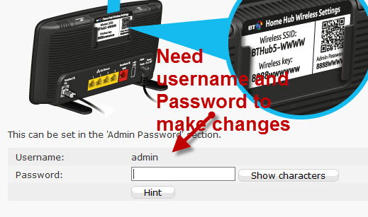 домашний маршрутизатор-логин