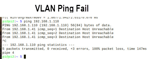 ping-fail-vlan