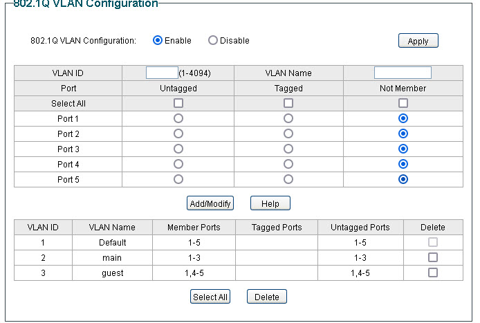 tplink-vlan-порты