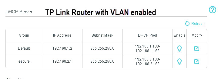 tplink-vlan-маршрутизатор-dhcp