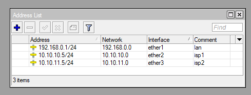 IP / Addresses