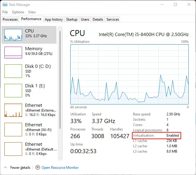 Проверить статус виртуализации