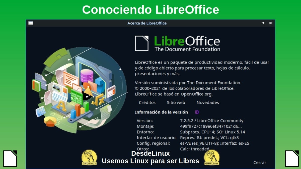 Знакомство с LibreOffice