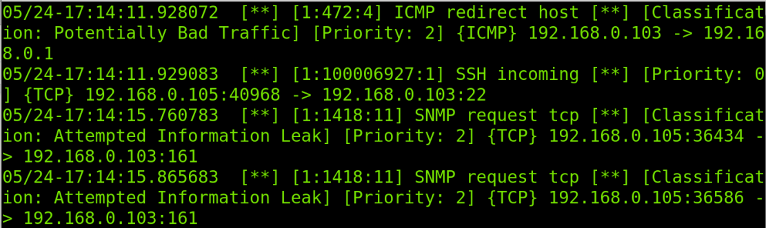 Оповещения в Snort в Linux
