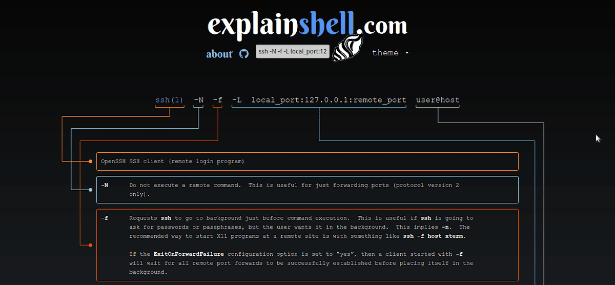 Объяснить Shell
