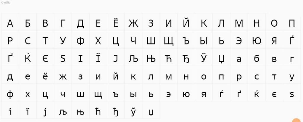 Какой шрифт для сайта лучше
