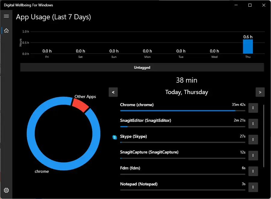 Проверьте экранное время с помощью Digital Wellbeing