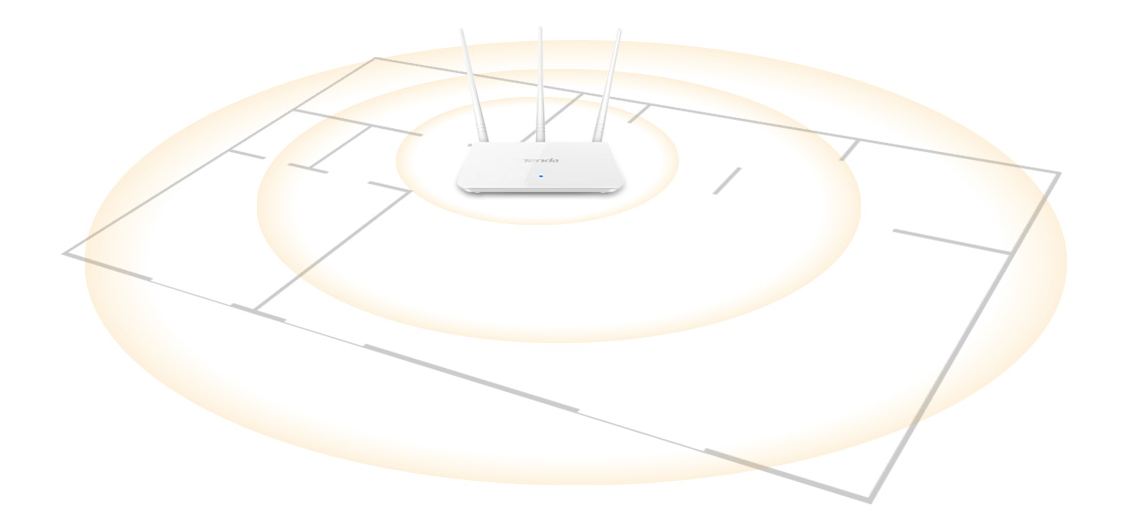 Преимущества роутера tenda f3