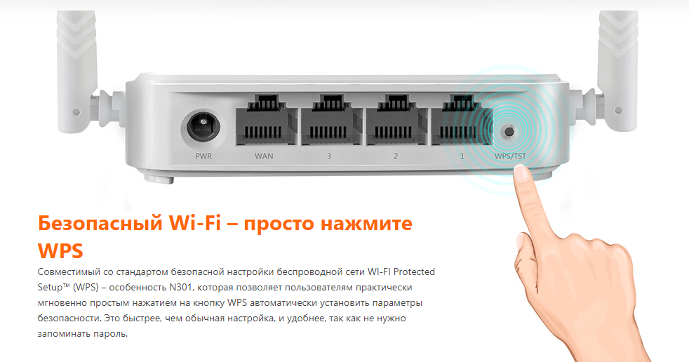 Tenda N301 настройка