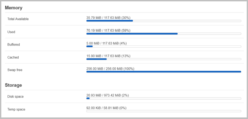 Маршрутизатор Beeline SmartBox TURBO+ и прошивка OpenWrt. Подключаем USB диск.