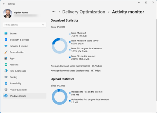 Проверьте статистику загрузок и выгрузок