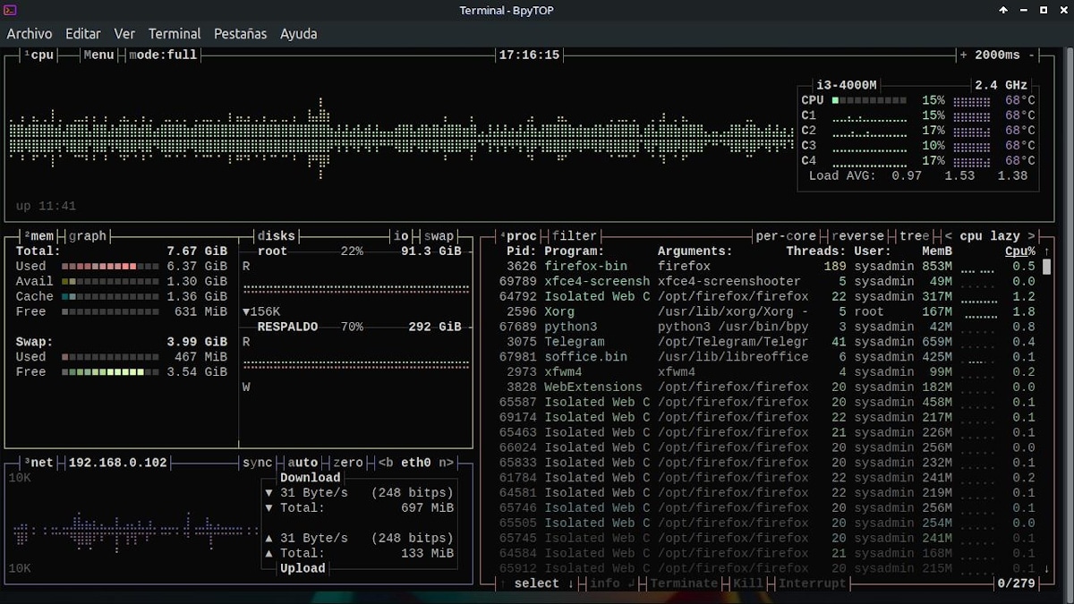 Bpytop: приложение CLI для мониторинга аппаратных и программных ресурсов.