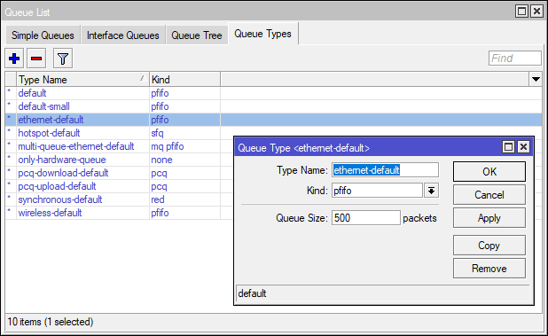 пинг против трассировки