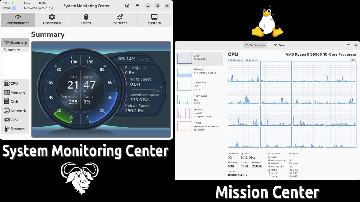 2 полезных монитора задач: Центр системного мониторинга и Центр задач