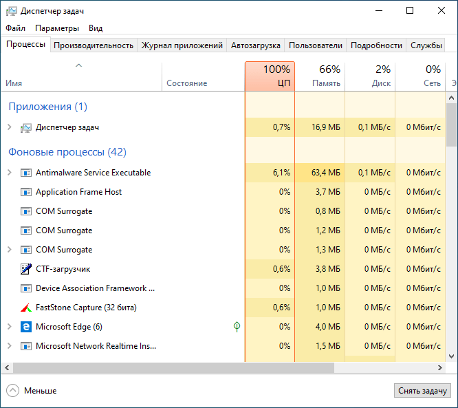 загрузка цп 100 процентов