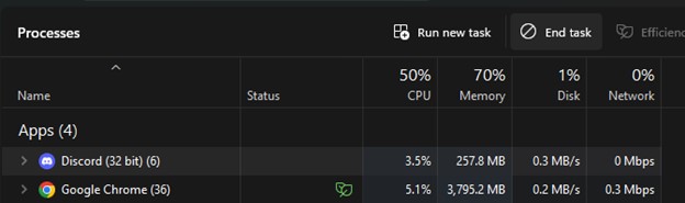 Завершить задачу
